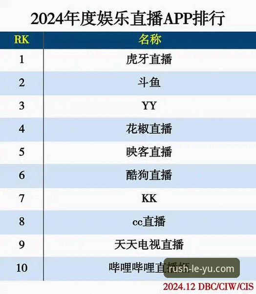 kaiyun体育平台入门指南：乐鱼体育注册与高清赛事直播完整攻略